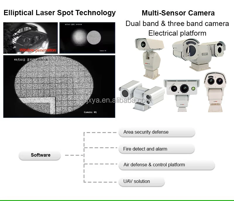 kf-S4872f90e6d984a1fafbc3f571fea86408