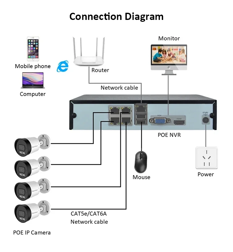 kf-Sbae4ab4d38f14d5a983c7f58def70d087