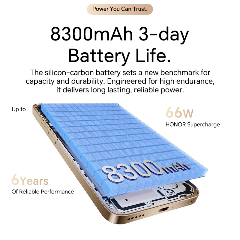 kf-Sc001c3d6449b4427b8b42fdd7d612605s