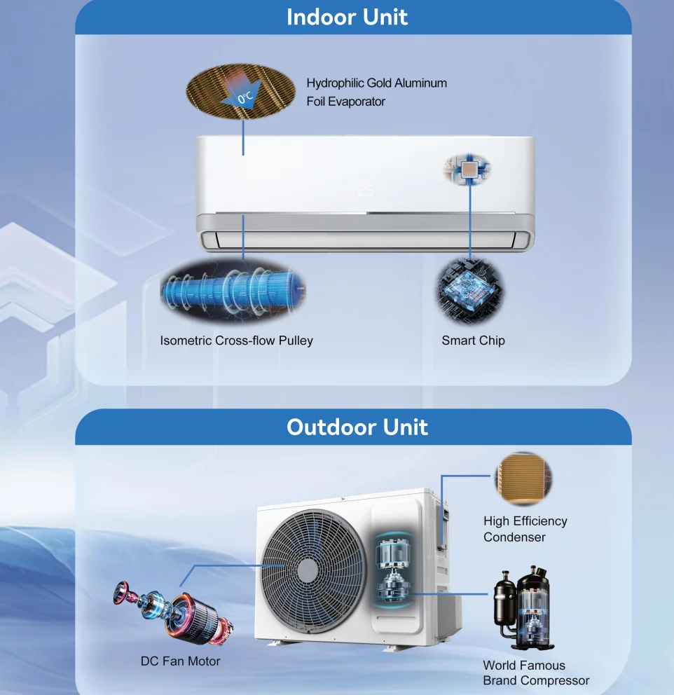 kf-S02c409fc2a244eb184bcd70593e76cfd4