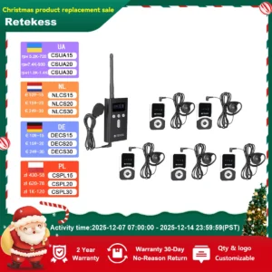 Retekess T130S Tour Guide System Audio Guide, 2nd Gen T130 Mic Long Standby Transmitter Receivers Radio Guide For Tour Training