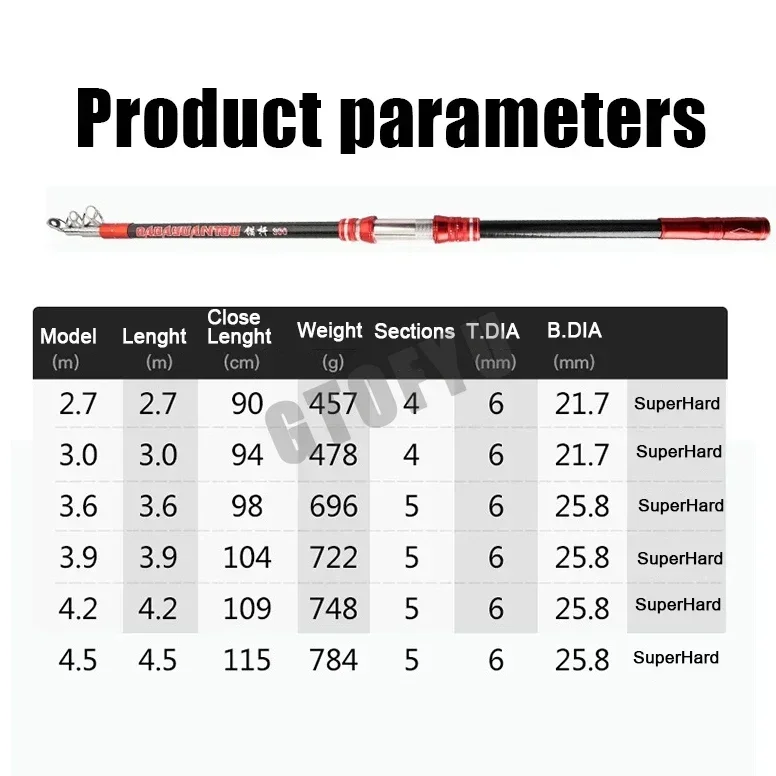 kf-S153cd714deaf4f4f8f1eaa95228ac943Q