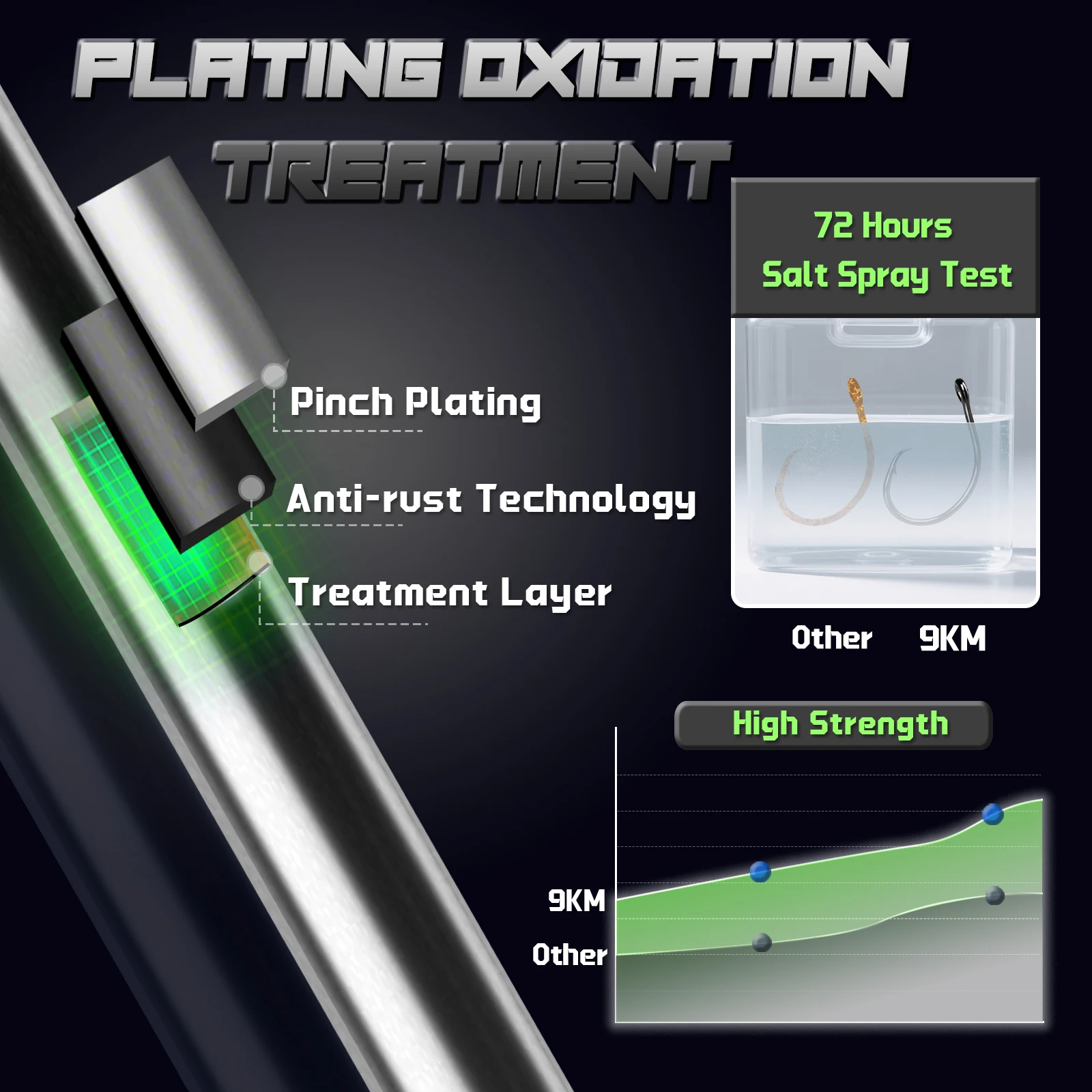 kf-S22cc83a2f5474713880eebdedec70366a