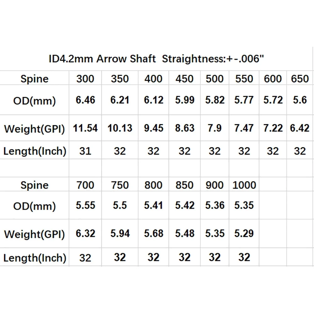 kf-S2895f5612e724988af639ab3d2cbc022O