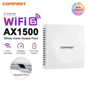 Comfast WiFi 6 In-wall AP 2.4GHz&5.8GHz Dual Band Gigabit Access Point 802.11ax RJ45 WAN/LAN Port Extnder Router OFDMA MU-MIMO