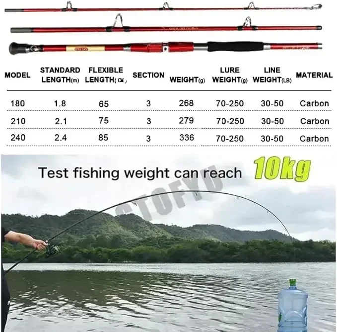 kf-S8860d3bbdd4e449f8e1d3a0c4fa52e77T