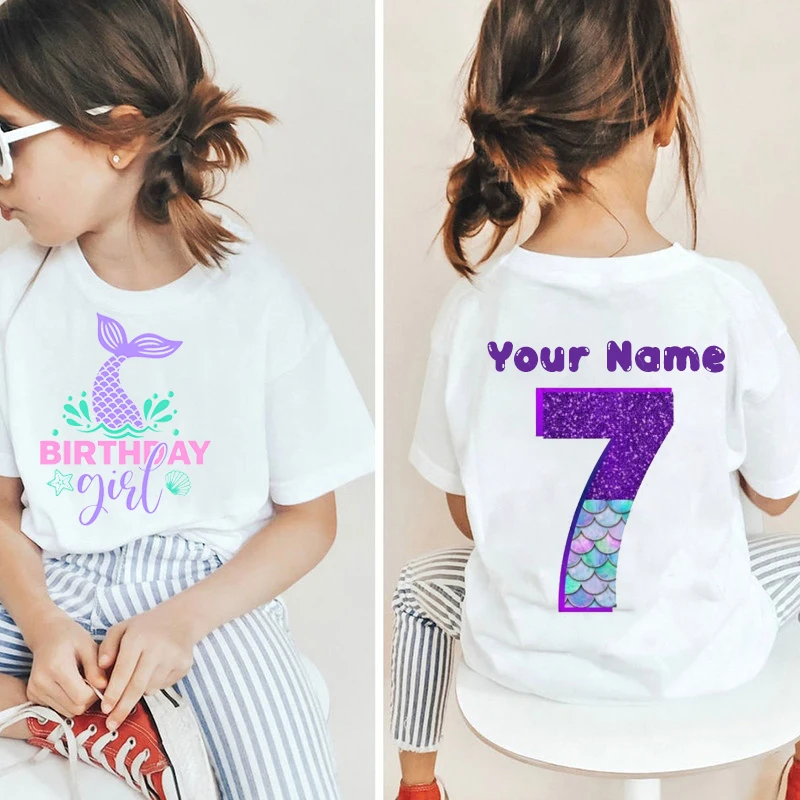 kf-S8fcc4533135e417ea28a83ceb7cdfaeex