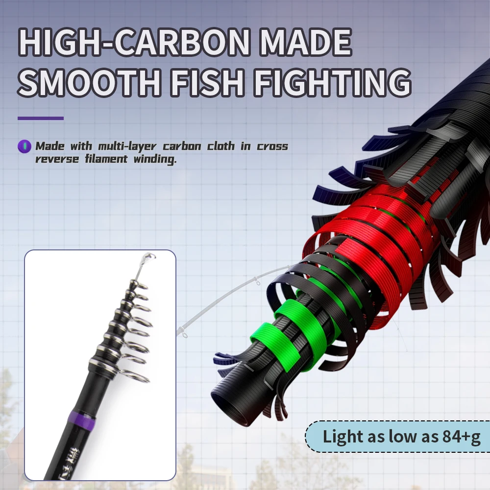 kf-S94953f108d984ede96a78f842c7e7611q