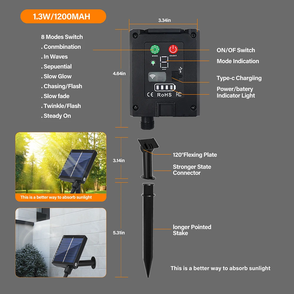 kf-Sa588247c690d4509b028805d3f860c9cx