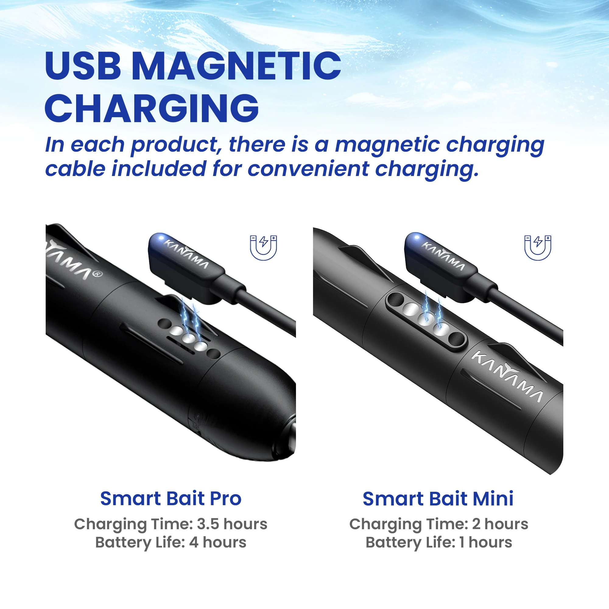 kf-Sc35b1f7c40b449eaa9daf4c2686339d3f