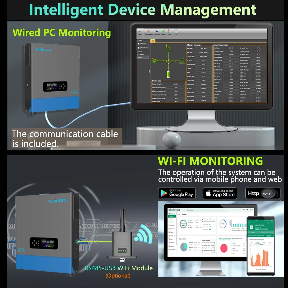 kf-Sd811df1b147f4a4d9408163bab21d0d1S