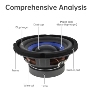 1pc 5 / 6/ 8/ 10 Inch Car Speaker Bass Loudspeaker Subwoofer Speaker Audio Music Stereo Full Range Frequency Automotive Speakers