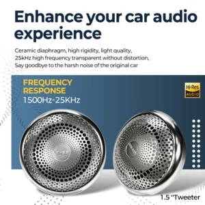 2Pcs 1.5 Inch Ceramic Car Tweeter - High Clarity 35kHz+ Sound, Universal Fit, Weather-Resistant Audio Upgrade