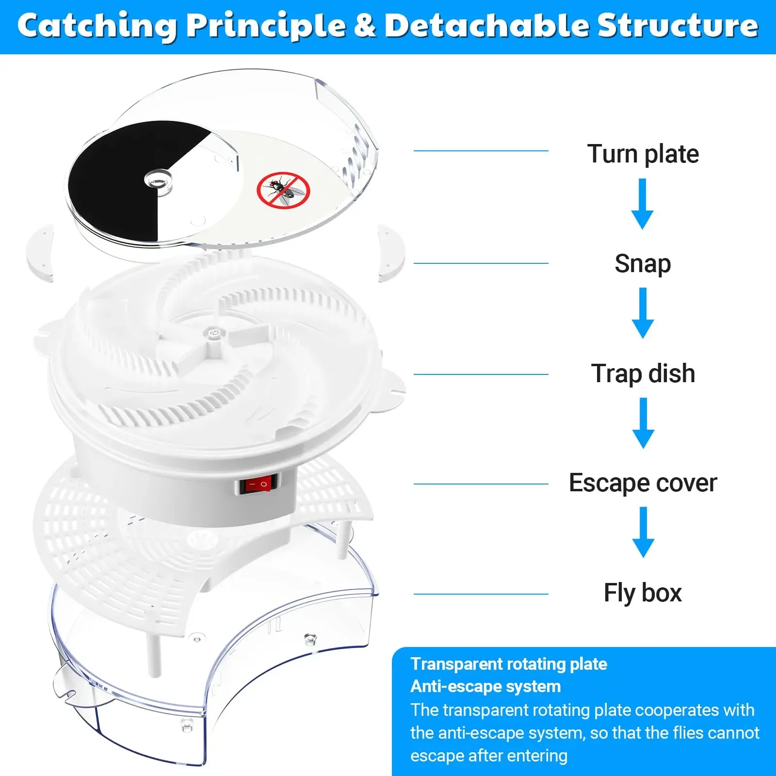 kf-S87563a799bd74769b5180aedde856095n